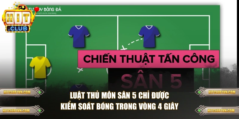 Luật thủ môn sân 5 chỉ được kiểm soát bóng trong vòng 4 giây