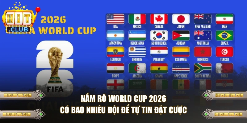 Tìm hiểu World Cup 2026 có bao nhiêu đội